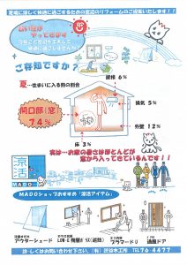 涼活リフォーム